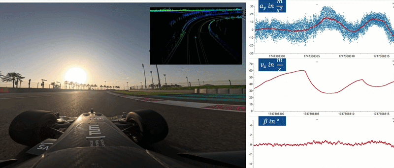 Vehicle data highlight with onboard camera, LiDAR and motion signals